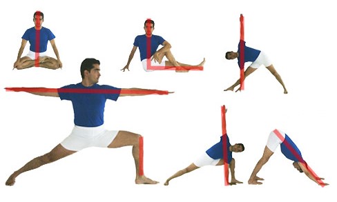 Curso: Alineación de posturas clásicas de Yoga