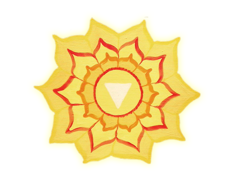 Curso Manejo de Emociones con Yoga