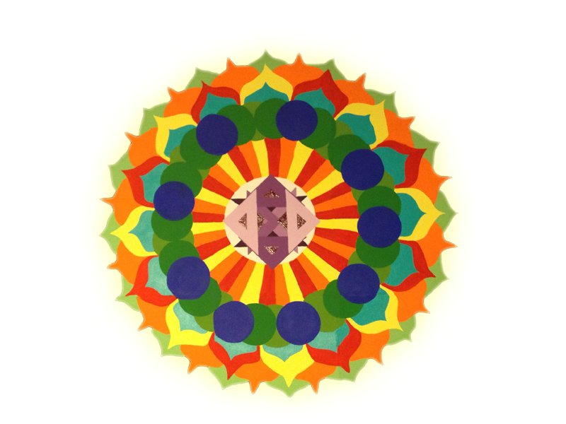 Curso de Chakras